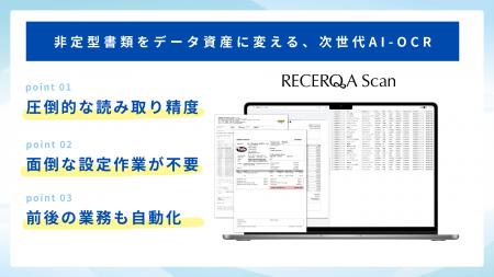 丸紅I-DIGIOグループが次世代AI‐OCR「RECERQA Scan」