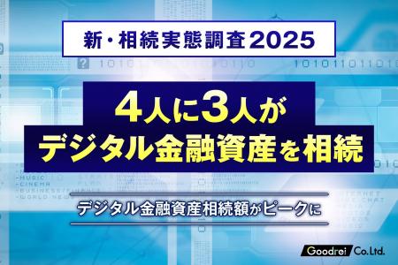 【新・相続実態調査2025】4人に3人がデジタル金融資産 【新・相続実態調査2025】4人に3人がデジタル金融資産
