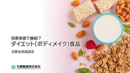 効果実感で継続？「ダイエット（ボディメイク）食品に