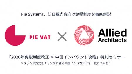 小売業必見！無料で学べる「リファンド方式」と中国イ