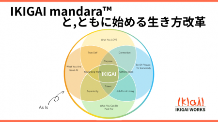 経営者の想いを源泉に 「IKIGAI経営研修」始動