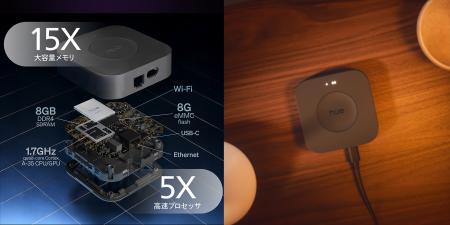 Philips Hue、主要製品をアップグレードし新発売 Philips Hue、主要製品をアップグレードし新発売