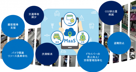 イーグリッド単独提案事業が、NEDO「事業化評価審査」