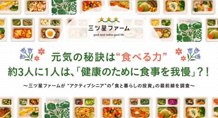 元気の秘訣は“食べる力”約3人に1人は、「健康のために 元気の秘訣は“食べる力”約3人に1人は、「健康のために