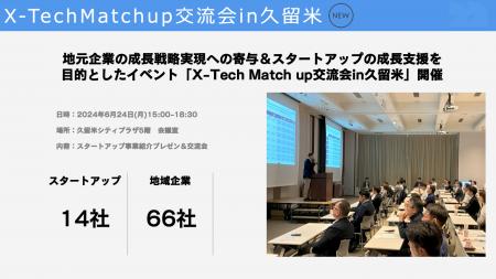 スタートアップと地域企業がネットワーキングできるイ