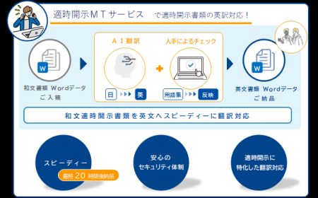 日英同時開示に対応した「適時開示MTサービス」のご案