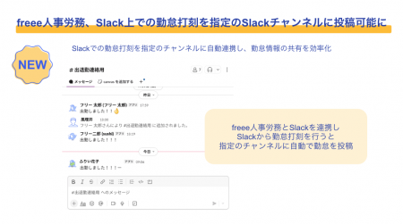 freee人事労務、Slack上での勤怠打刻を指定のSlautf-8