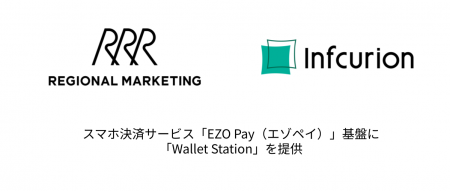 インフキュリオン、リージョナルマーケティングutf-8