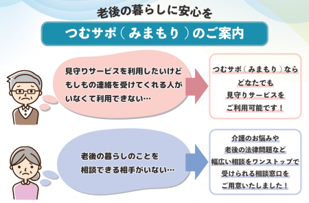 高齢者の孤独死問題を解決するための新サービスutf-8