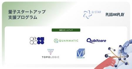 Q‑STAR × Plug and Play Japan、量子スタートアップ支