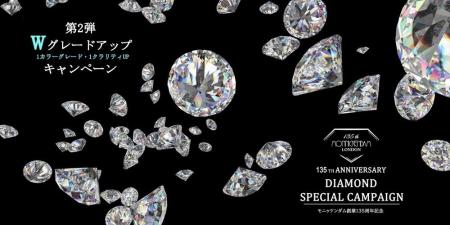 イギリスのダイヤモンドカッター ブランド モニッケン イギリスのダイヤモンドカッター ブランド モニッケン