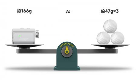 【FOSSiBOT 2025年新作】超小型・爆速0.02秒測定！ゴ