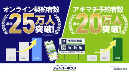 「アットパーキング」、オンライン契約者数累計25万人 「アットパーキング」、オンライン契約者数累計25万人