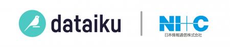 日本情報通信、ユニバーサルAIプラットフォームutf-8
