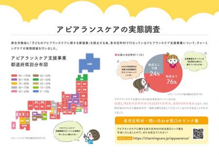 アピアランスケア支援、全国76%に拡大|2025年度・市 アピアランスケア支援、全国76%に拡大|2025年度・市