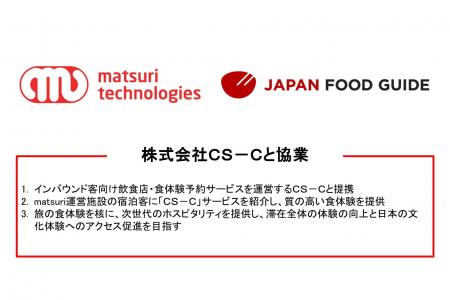 【ＣＳ-Ｃと協業】インバウンド客向け飲食店・食体験
