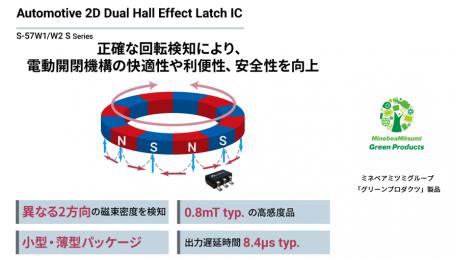 車載用 2DデュアルホールラッチIC「S-57W1/W2」utf-8