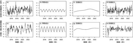 【龍谷大学】生物多様性が生態系の