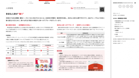 【丸紅の統合報告書に掲載】共同開発のAI面談、学生の