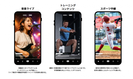 Kollus Live、低遅延配信技術『LL-HLS』の導入を開始