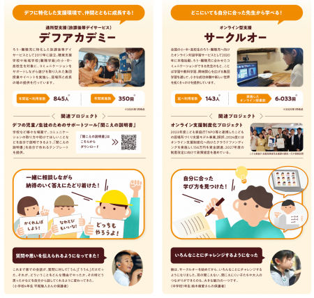 NPO法人サイレントボイス、大阪市で50番目の「認定NPO