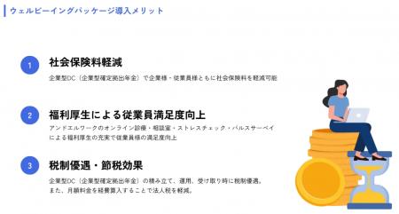 株式会社アーリークロス、アンドエル株式会社と共同で