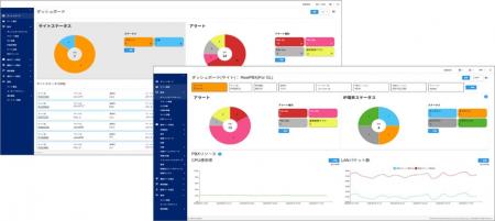 IPテレフォニー運用のDXを支援する「統合運用管理プラ
