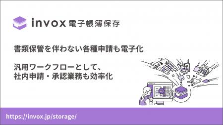 「invox電子帳簿保存」、ワークフロー機能を拡張――書