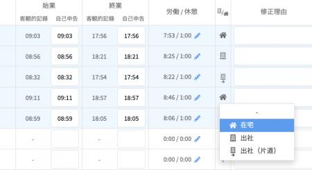 打刻レス勤怠管理サービス「ラクロー」 出社／在宅勤