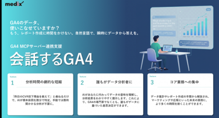 メディックスが、GA4 MCPサーバー連携支援サービス「