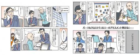 すべてのデータを一元化し、企業内データのサイロ化を