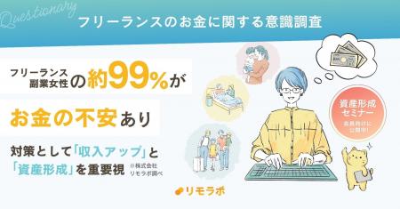 フリーランス・副業女性の約99%が”社員”とは異なるお