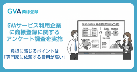 GVAサービス利用企業に商標登録に関するアンケート調