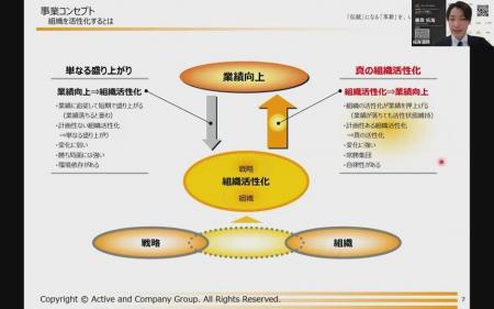 戦略人事の実現に必要な知識とは？人事担当者向けeラ