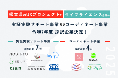 熊本県「UXプロジェクト」令和7年度 採択企業11社が決