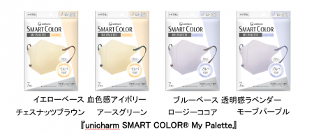 『unicharm SMART COLOR(R) My Palette』からイエベ・