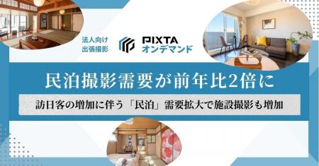 民泊需要拡大を背景に、民泊施設の撮影依頼が前年比20