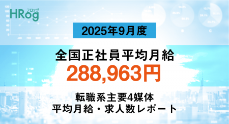 全国正社員平均月給は「288,963円」【2025年9月度 正