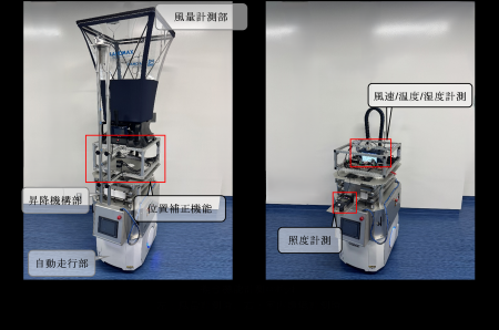 【三機工業株式会社】建設現場の業務をさらに軽減　複