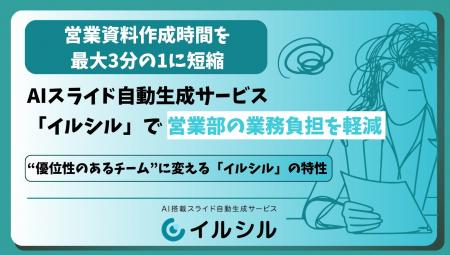 営業資料作成時間を最大3分の1に 短縮AIスライド自動
