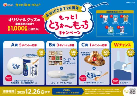 「カスピ海ヨーグルト」シリーズ発売20周年記念！総計