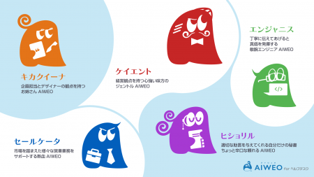 調和技研、AIから人間への引き継ぎ機能を備えた『AIWE