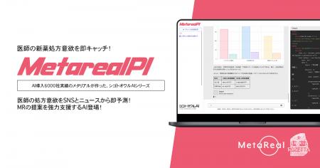【メタリアル・グループ】新薬導入意欲・処方意欲分析