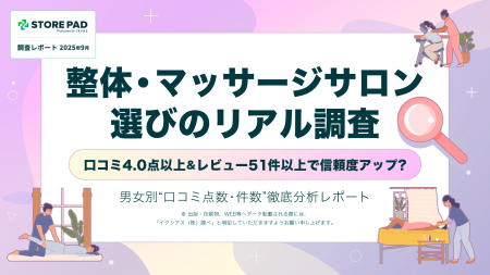 【整体・マッサージサロン選びのリアル調査】口コミ4.