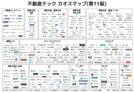 “伝える”をしくみに変える、多言語対応SMS×チャット型