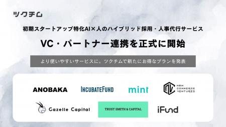 初期スタートアップ特化の1人目AI採用人事サービス「