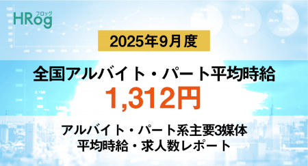 全国アルバイト・パート平均時給は「1,312円」【2025