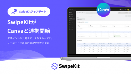 スワイプLP制作SaaS「SwipeKit」、Canva連携を開始