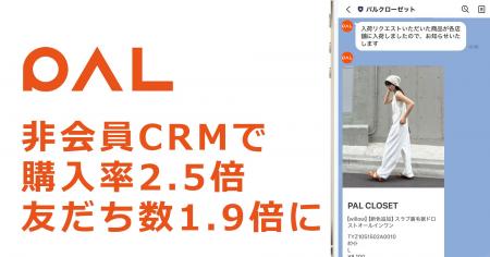 非会員CRMで購入率 2.5 倍、LINE 友だち数 1.9 倍に！