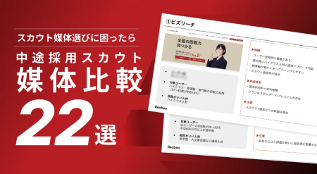 【Recboo】中途採用スカウト媒体をまとめて比較！スカ